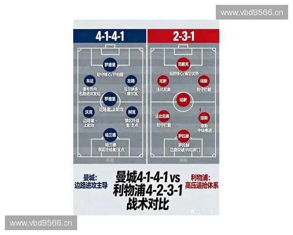 利物浦最新首发阵容深度解析球队战术体系与核心球员表现