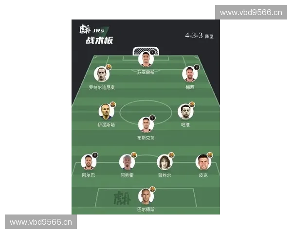 巴萨最新球员名单详解全面解析球队阵容实力与未来发展方向