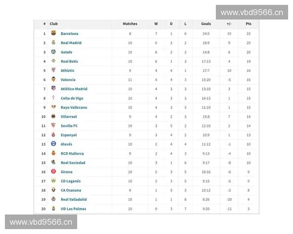 西甲上赛季积分榜回顾：冠军之争与降级悬念的精彩演绎