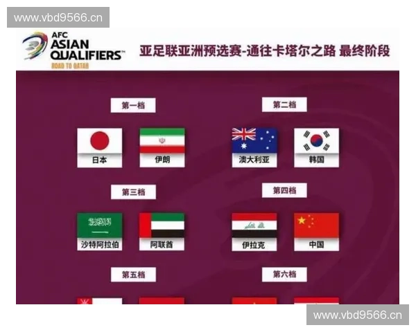 2025赛季全球足球联赛最新排名分析各大顶级联赛竞争态势